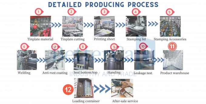 Guangzhou BetterCan Industry and Trade Co., Ltd. جولة في المعمل